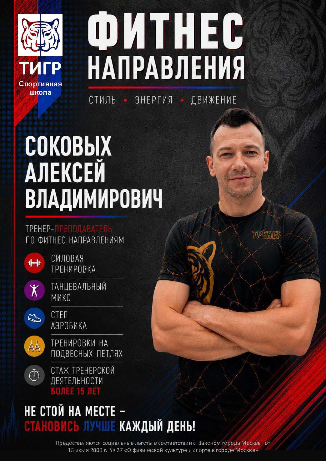Соковых Алексей Владимирович — Тренер-преподаватель по фитнес-направлениям